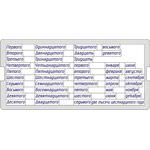 Касса букв №2 для штампа нотариуса